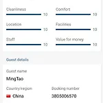 Premium Penthouse Grand