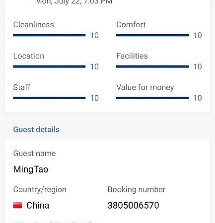 Premium Penthouse Grand